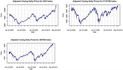 Risk Measures and Inequality